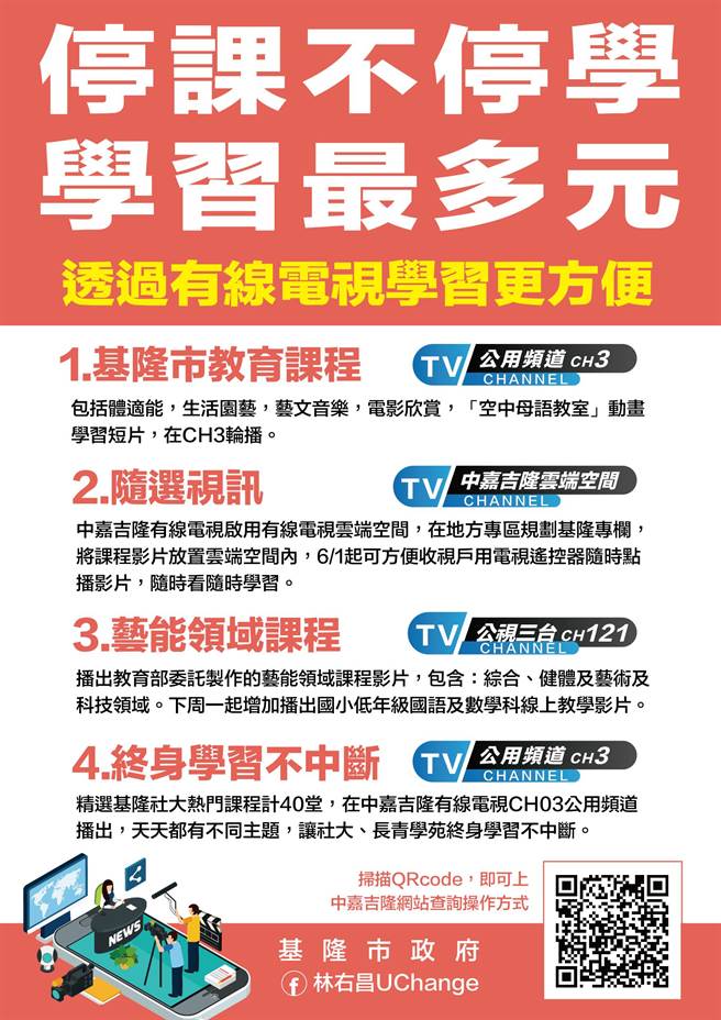 基市府攜手有線電視業者小學 藝文 社大課程開電視就能學習 生活 中時