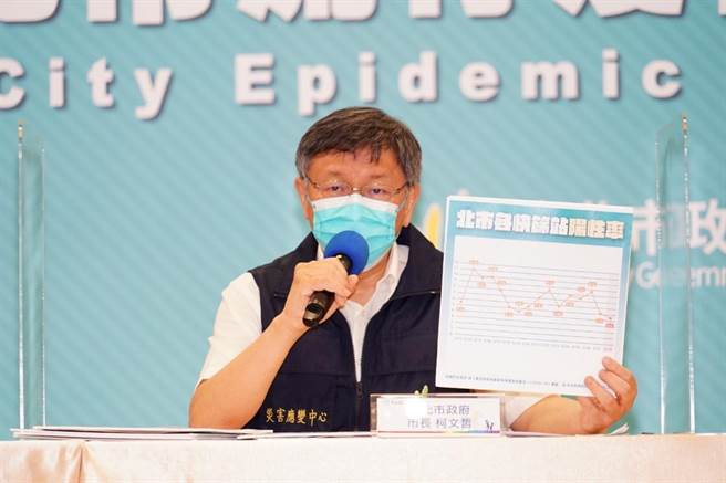 台北市长柯文哲。（北市府提供）