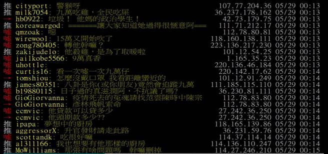 PTT乡民回应林飞帆防疫生活照 (翻摄PTT)