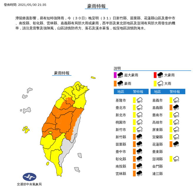 氣象局針對全台19縣市發布豪大雨特報。(圖/氣象局)