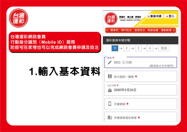 1.输入基本资料。(台湾运彩提供)