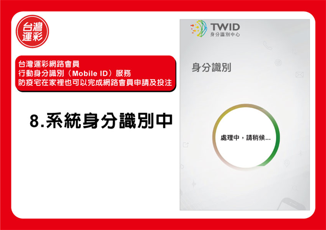 8.系统身分识别中(台湾运彩提供)