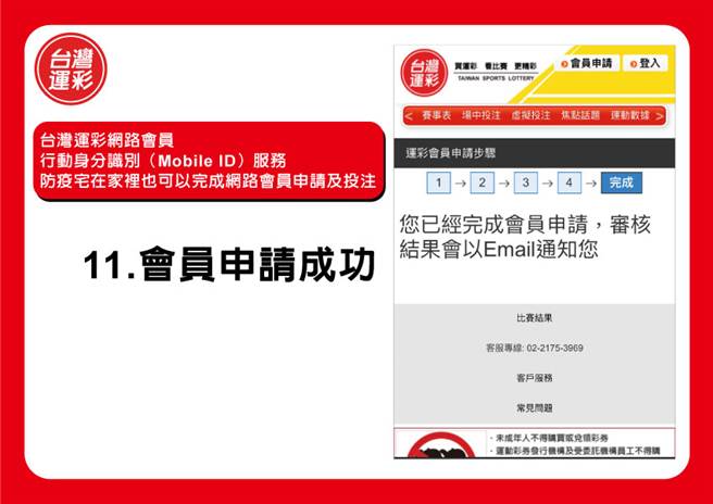 11.会员申请成功(台湾运彩提供)