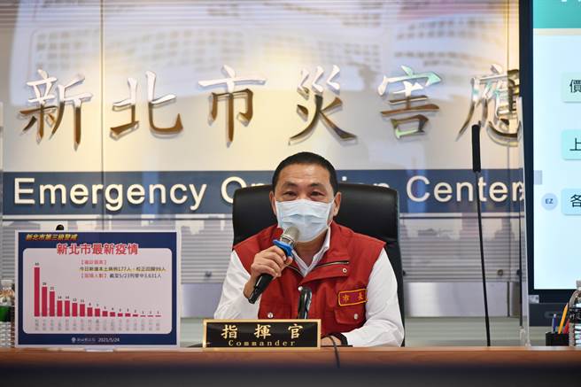 侯友宜疾呼中央趕快讓疫苗進來，「大家還能再等2個月嗎？」。（許哲瑗傳真）