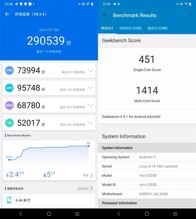 vivo V21 5G的安兔兔评测（左）与Geekbench 5的跑分表现。（手机截图）
