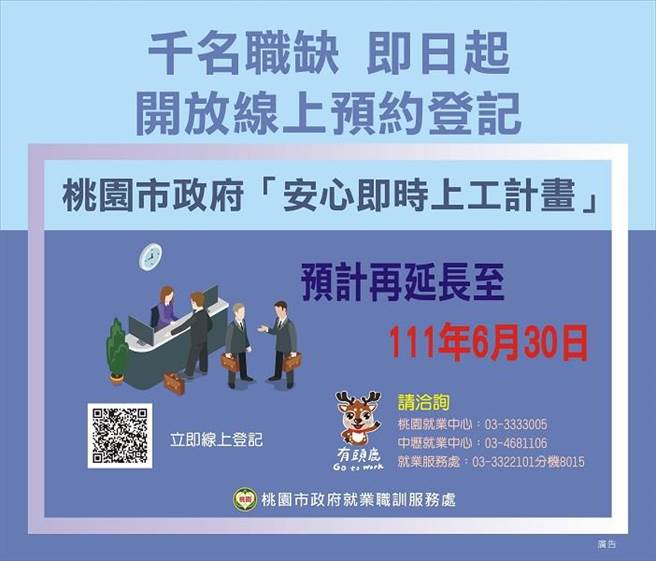 桃園市府安心即時上工上千職缺月領1 28萬 生活 中時