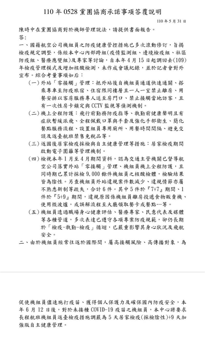 疾管署回覆黨團協商資料。