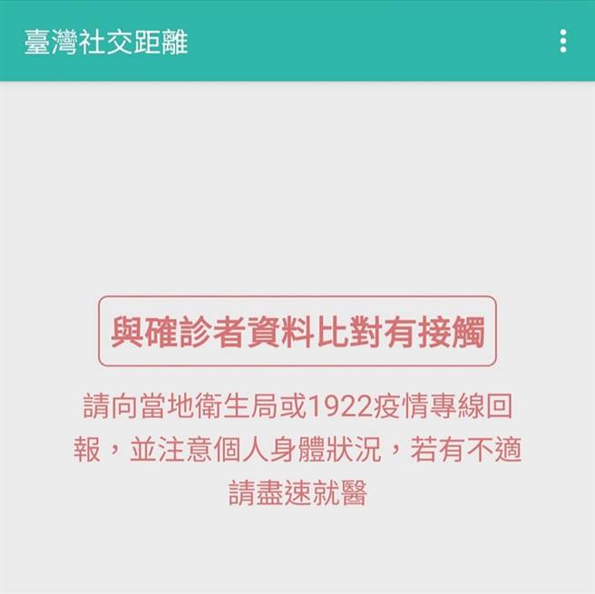 网友分享，朋友日前突然收到社交距离App通知「曾与确诊者接触」。（图／翻摄自报系知识家）