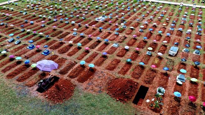 秘鲁5月31日上修新冠死亡人数，从6.9万人增加至超过18万人，一口气暴增11万死亡病例，瞬间成为全世界人均死亡数最高的国家。（资料照／美联社）