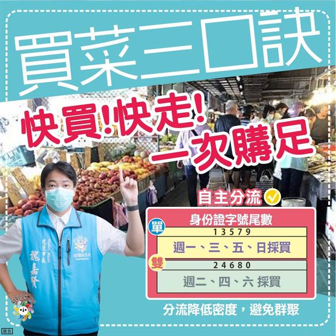 花莲市公所推出依身分证字号尾数，单日单数、双日双数，分流採买。（花莲市公所提供／王志伟花莲传真）