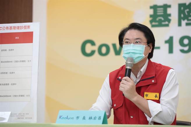 基隆市长林右昌。（图片摘自林右昌脸书）