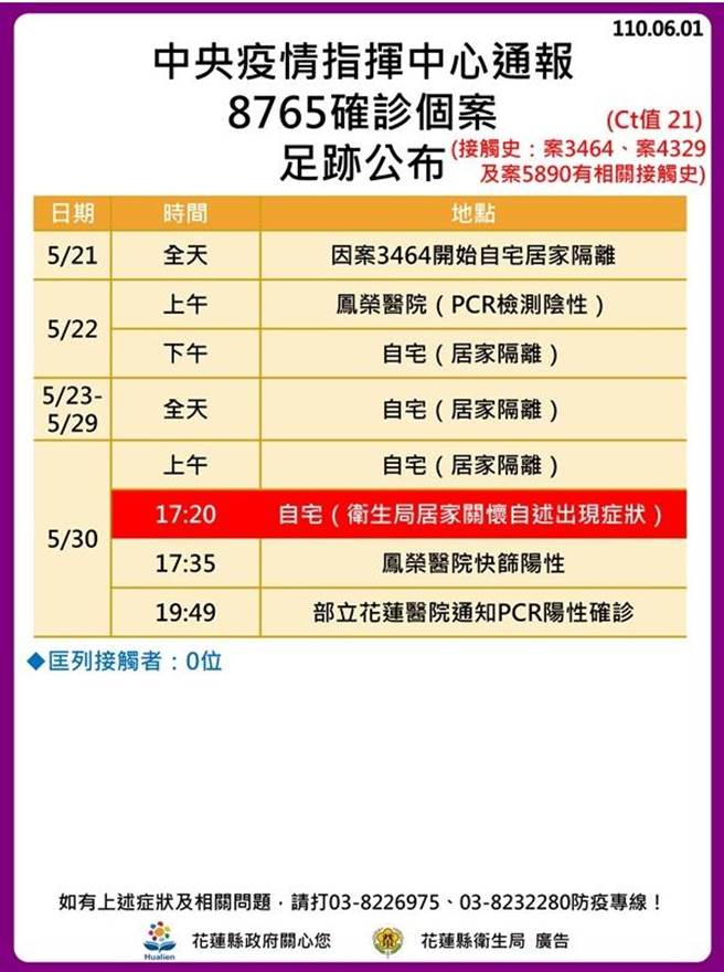 案8765足跡。（花蓮縣政府提供／羅亦晽花蓮傳真）