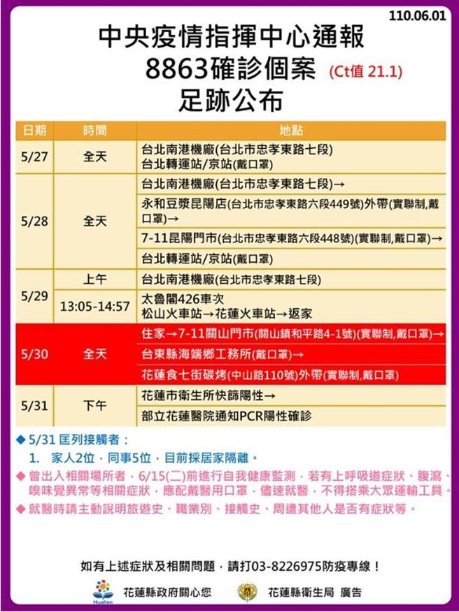 案8863足跡。（花蓮縣政府提供／羅亦晽花蓮傳真）