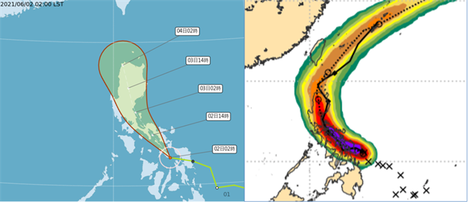 最新中央气象局「路径潜势预测图」(左图)及最新欧洲模式系集模拟(右图)显示，第3号颱风「彩云」大致在吕宋岛北转，受菲律宾地形破坏，进入巴士海峡时已减弱为热带低压；再转向东北，结构持续受垂直风切破坏。（翻摄自气象局、ECMWF）

