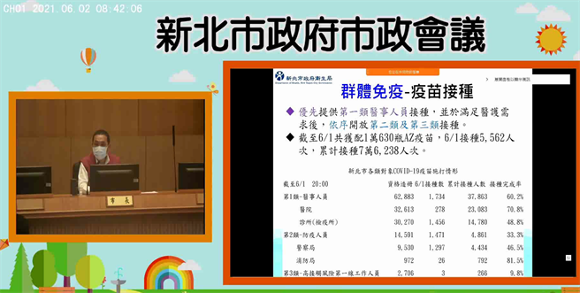新北市长侯友宜今主持市政会议。（许哲瑗传真）