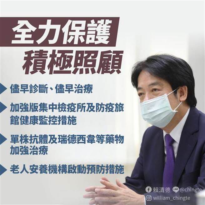 疫情确诊今攀升  赖清德喊话：「全力保护，积极照顾」。摘自赖清德脸书
