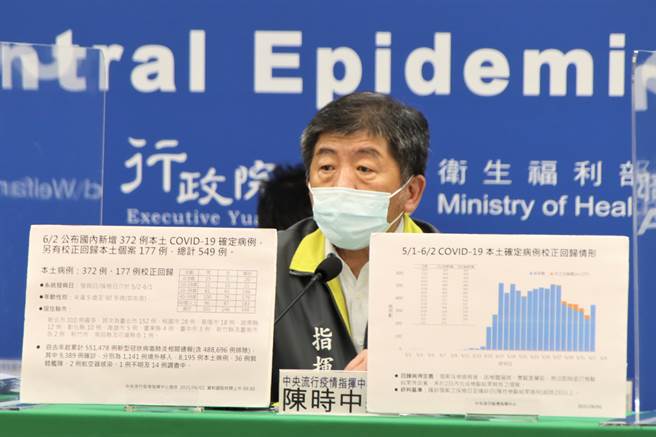 医护频遭确诊者暴力，陈时中表示，对于医疗暴力一定依法严惩。（图／指挥中心提供）
