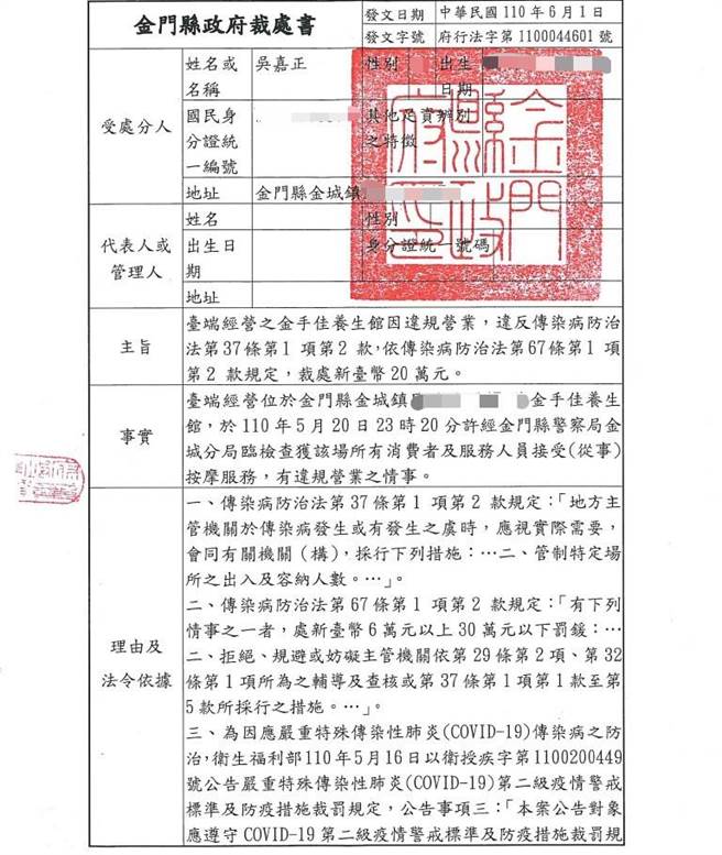 金门县府重罚新台币20万元的裁处书之一。（县府提供）