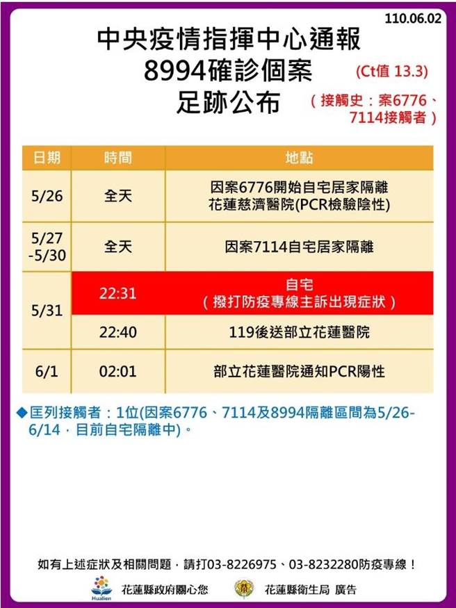 案8994足迹。（花莲县政府提供／罗亦晽花莲传真）