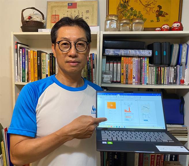 高雄大学通识教育中心专任助理教授高群超发挥创意与结合科技，在线上指导学生进行自主运动学习。（高雄大学提供／林瑞益高雄传真）