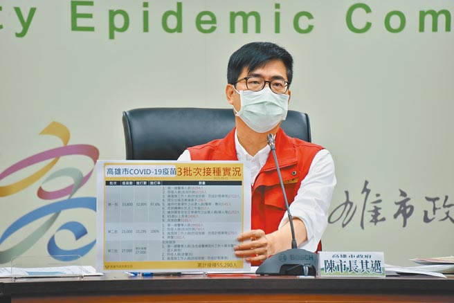 市长陈其迈强调，11日将再增10处社区快筛站，地区医院病人、陪病家属、员工、住宿型长照机构人员均要快筛。国民党高雄市议员陈若翠呼吁让身体有症状的民眾使用，才能发挥快筛效率。（高市新闻局提供／袁庭尧高雄传真）