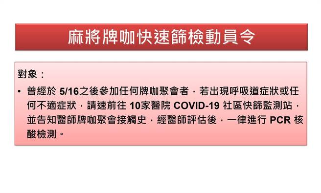 彰化县发起麻将牌咖快筛动员令。（彰化县卫生局提供／吴敏菁彰化传真）