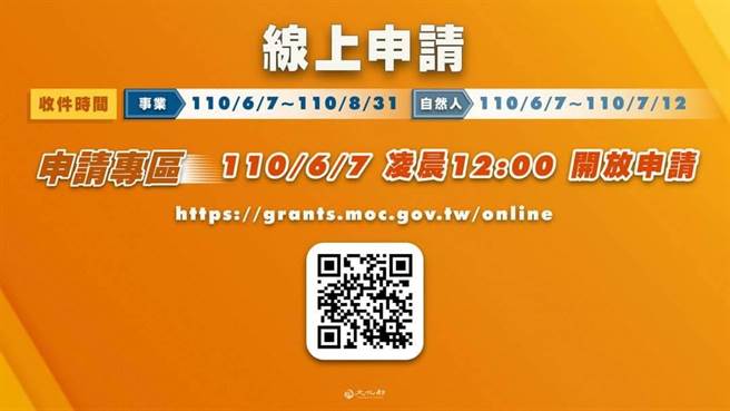 文化部今(3)日公布藝文紓困4.0方案，預估共有7萬多名藝文工作者可受惠。(文化部提供)