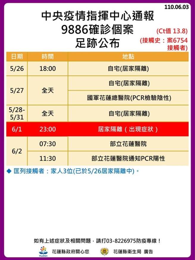 案9886足迹。（花莲县政府提供／罗亦晽花莲传真）