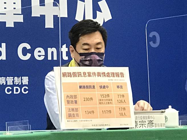 黃偉哲：日本疫苗日僑優先    陳宗彥：一併考量。曾薏蘋攝