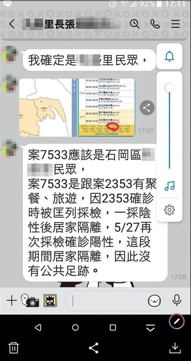 台中石岡某里有快篩陽性個案，張姓里長自動連結東勢確診者案7533。（投訴人提供／王文吉台中傳真）
