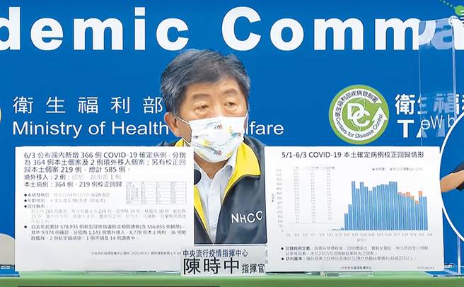 中央疫情指揮中心指揮官陳時中。（圖／中央流行疫情指揮中心提供）