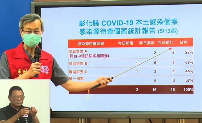 南彰大型医院4人确诊医院只出不进。（吴敏菁摄）