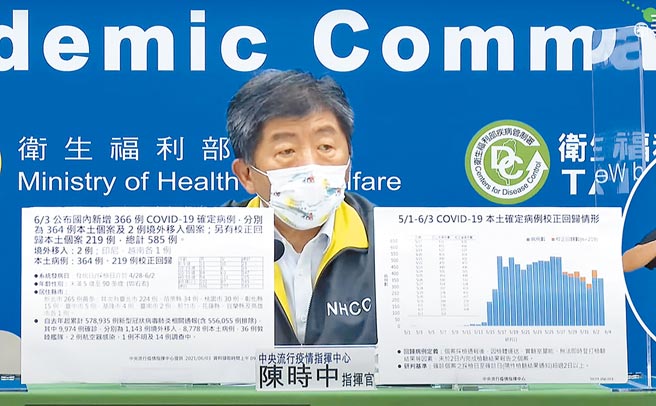 中央流行疫情指挥中心严重特殊传染性肺炎记者会，昨日由指挥官陈时中说明疫情及防疫作为等事宜。(中央流行疫情指挥中心提供)