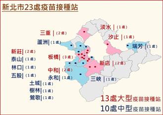 新北已設23處中大型疫苗接種站 侯友宜：群體免疫達6成就有望恢復生活