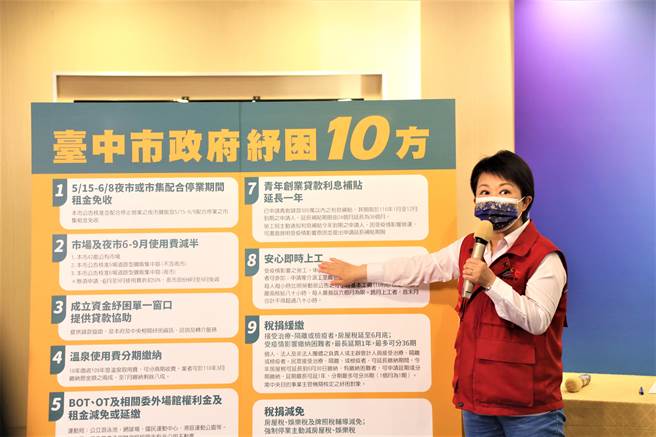 台中市政府早先推出「纾困十方」，再加上中央纾困方案，双管齐下协助市民共度难关。（台中市府提供／卢金足台中传真）