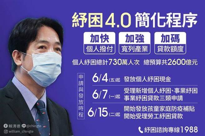 赖清德：三级警戒第三周，减少出门及群聚。摘自赖清德脸书