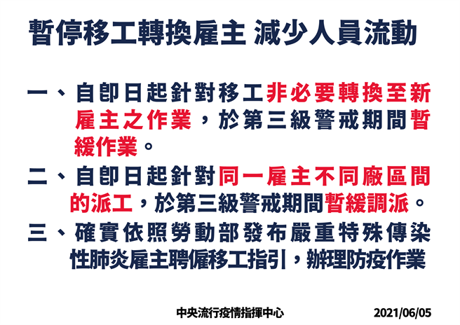 勞動部下令即起暫緩移工換雇主、不同廠派工。（圖／指揮中心提供）