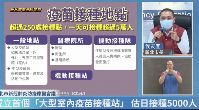 侯友宜主持防疫會議。（翻攝直播影片）