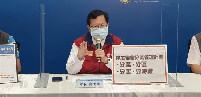 鄭文燦宣布接種AZ首例血栓70萬醫療費市府買單。(市府提供／蔡依珍桃園傳真)