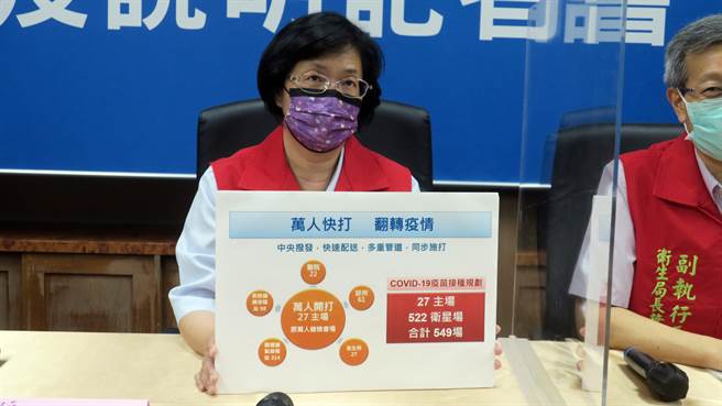 彰化县长王惠美呼吁民眾全面落实防疫规定，不要趴趴走、不要做不必要的社交，保护自己更是保护家人。（谢琼云摄）