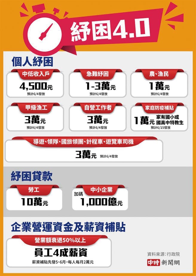 （图／本报系资料照）