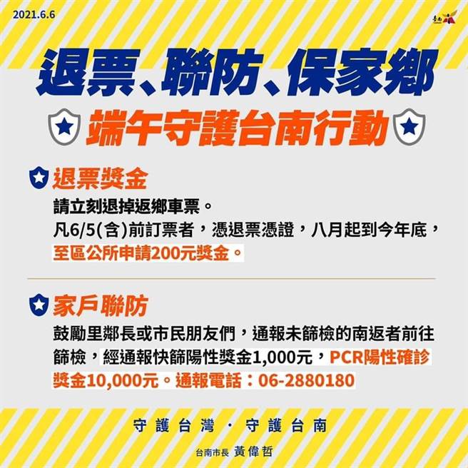 黃偉哲宣布，針對台南旅外子弟祭出退票獎金200元。（摘自黃偉哲臉書）