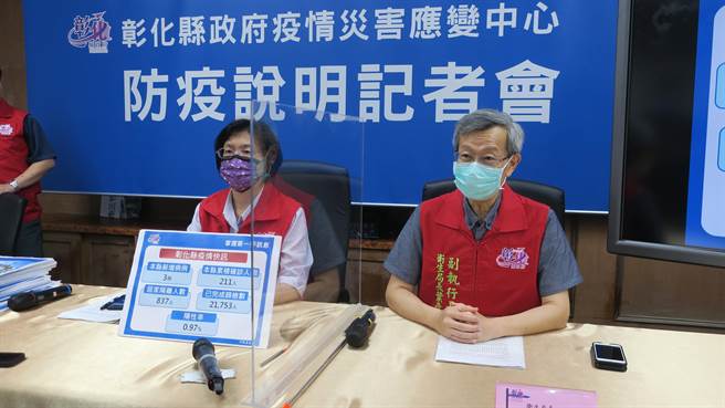 彰化县长王惠美(左)表示，将结合各乡镇市公所，全面落实执行传统市场、公有市场与黄昏市场的人流控管，并劝导驱离市场周边流动摊贩，10日起取缔开罚，无法落实人流控管的市场，恐将遭强制关闭。（谢琼云摄）