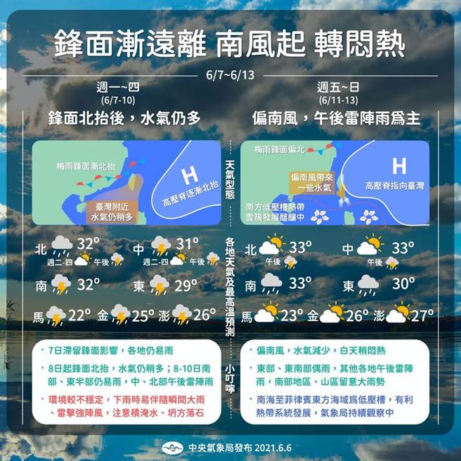 气象局公布未来一周天气概况。（中央气象局）