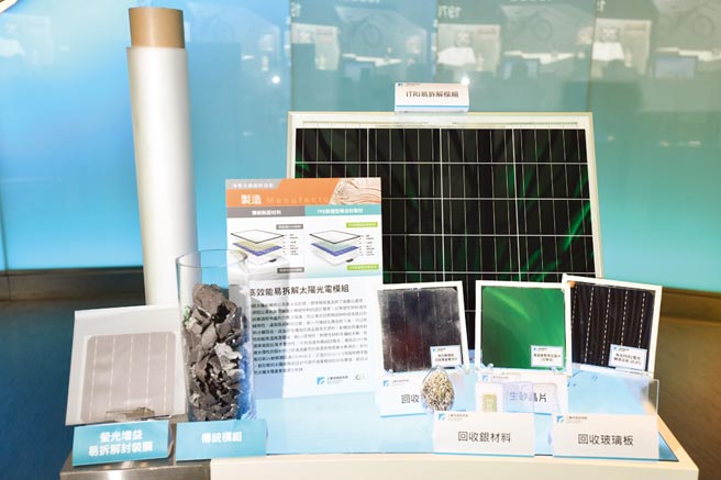 工研院開發「高效能易拆解太陽光電模組」，可有效減廢與提高汰役太陽能板循環價值。圖／工研院提供