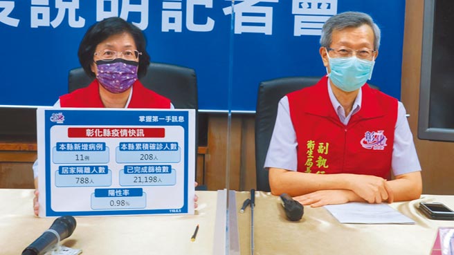 彰化县长王惠美（左）昨强调疫情严峻，呼吁民眾别在找牌搭打牌，端午连假避免跨县市移动，也宣布端午连假宗教活动一律禁止，落实防疫第三级警戒规定，才能保护自己更保护家人。（谢琼云摄）