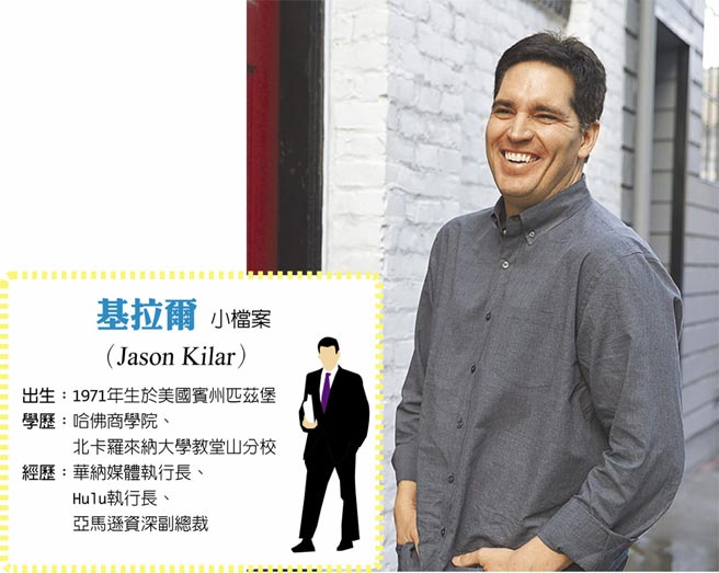 基拉爾小檔案◎圖／美聯社