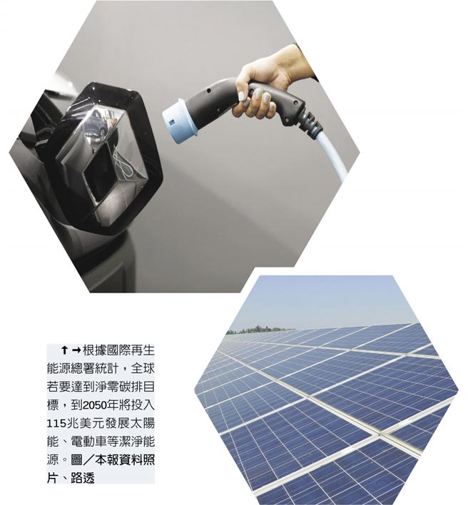 根据国际再生能源总署统计，全球若要达到净零碳排目标，到2050年将投入115兆美元发展太阳能、电动车等洁净能源。图／本报资料照片、路透