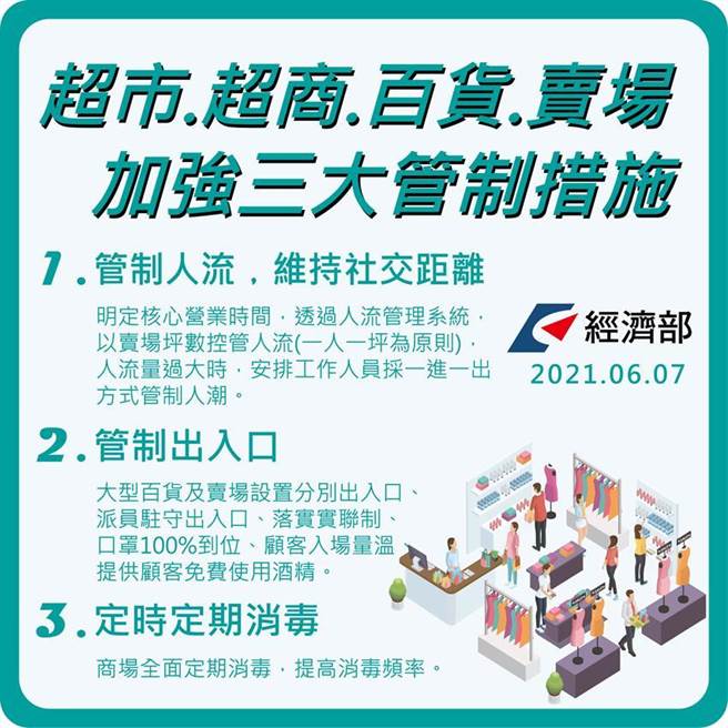 （图／中央流行疫情指挥中心提供）