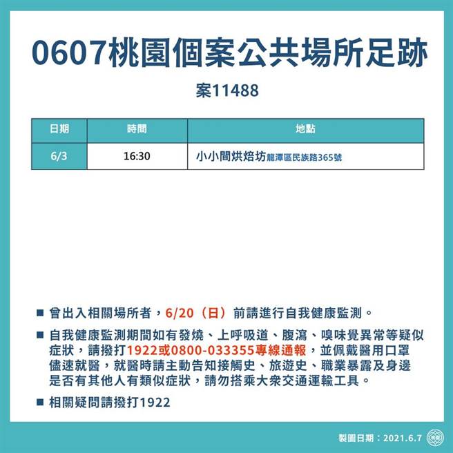 桃园公布新足迹。(市府提供)